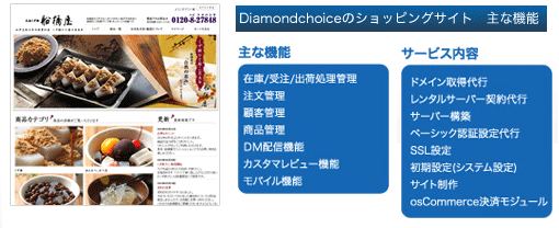 Diamond Choiceの主なショッピングサイト機能